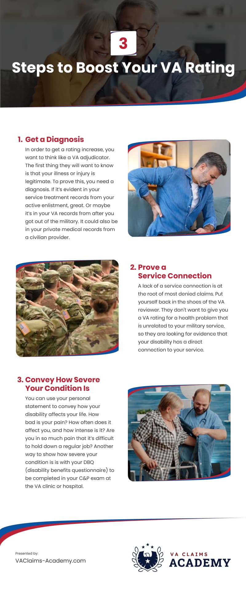 3 Steps to Boost Your VA Rating Infographic