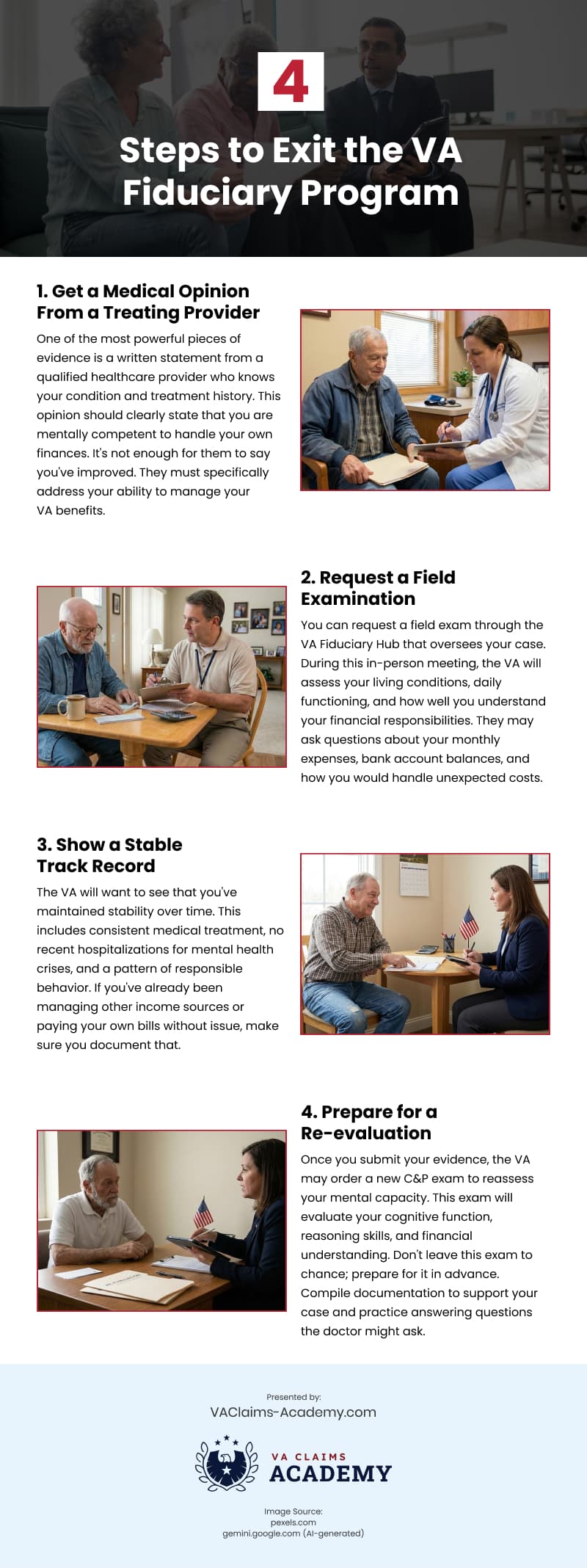4 Steps to Exit the VA Fiduciary Program Infographic 4 Steps to Exit the VA Fiduciary Program Infographic